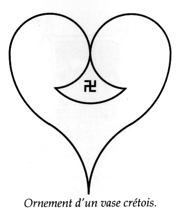 Le Coeur, par Roger PARISOT, Ed. Pardes, 2000. ISBN: 2-86714-176-1. p.33