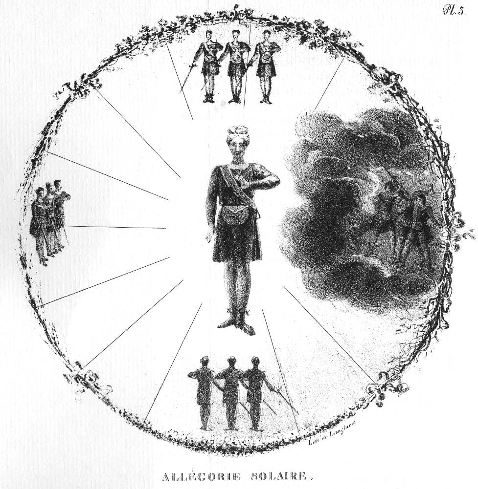 Masonic document (unknown origin)