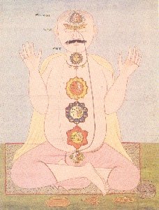 Kangra, Himachal Pradesh, c. 1820, Swen Gahlin, London/John Webb