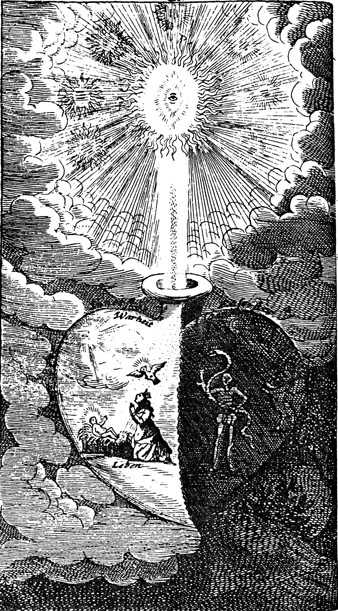Third of the mystical heart diagrams of Paul Kaym, in The Helleleuchtender Hertzens-Spiegel, Amsterdam and Gdansk, Heinr